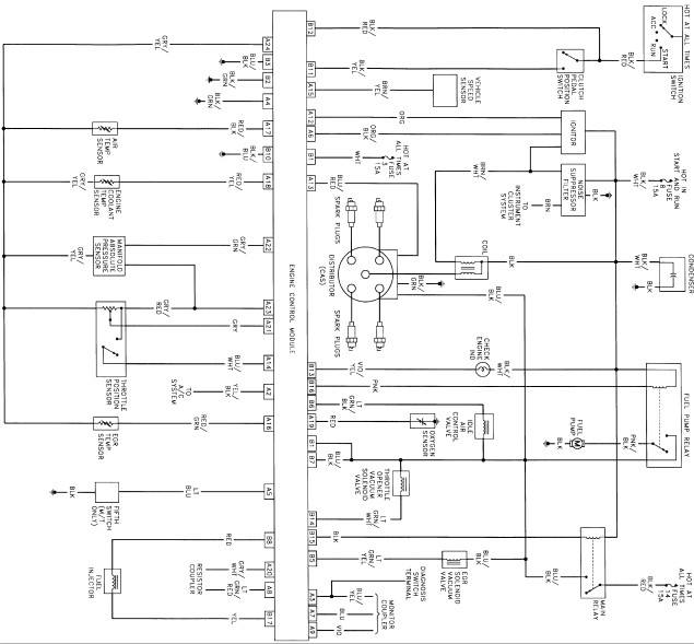 PINOUT DIAGRAM